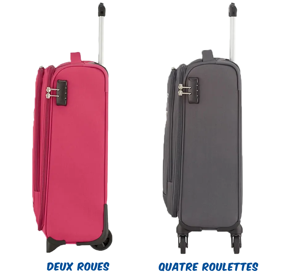 Exemple de valise avec deux grandes roues ou quatre roulettes